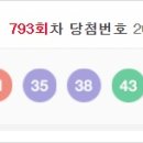 지에스25 광주매곡점 이미지