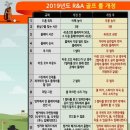 파로가 스크린 골프 네이버블로그