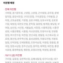 도미노피자율천점 네이버블로그