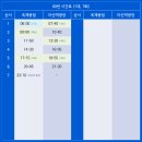 옥계종점 네이버블로그