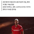 불굴의 조코비치…3-2 역전 드라마로 프랑스오픈 테니스 우승 이미지