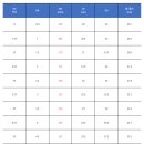 키즈와주니어 이미지