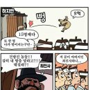 최진사댁 이미지