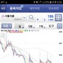 지글로벌 이미지