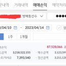 (주)하나트레이딩 이미지