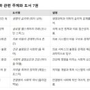 광휘고등학교 이미지