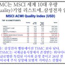 한국기업거버넌스포럼 이미지