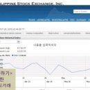 에스엠푸드(SM푸드) 이미지