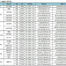 패션플러스 카테고리 담당MD_0511 이미지