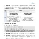 재경축산 이미지