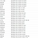 은하여인숙 이미지