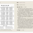 손운산 네이버블로그