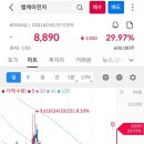 미경사 이미지