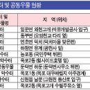 일운약수터 네이버블로그
