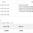 화성시근로자종합복지관 이미지