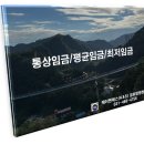 신의행정사사무소 이미지