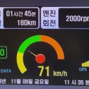 중앙유통단지 이미지