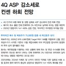 하나투어 : 4Q ASP 감소세로 컨센 하회 전망 이미지