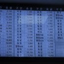 부산서부버스터미널 이미지