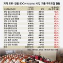 예산-59 이미지