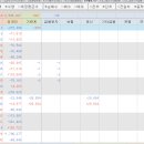 두창유통 이미지