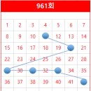 씨스페이스정릉3점 이미지