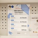 일룸원주점