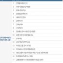 서암빌딩 이미지