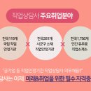 비전취업직업소개소