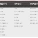 카라성형외과의원 이미지