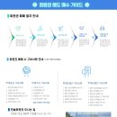 알펜시아 컨트리클럽 골프연습장 네이버블로그