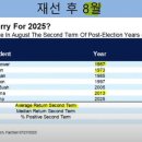 에픽게임즈코리아 유한회사 | [8/1] 국내증시 리뷰