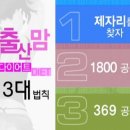 스토리진 이미지