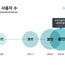 에임 이미지