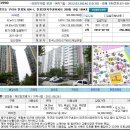 [2012.02.02]구리 인창동 664-1, 인창주공 2단지 208동 1004호 이미지