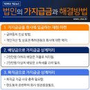 법인가현