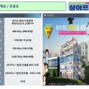 상아빌딩, 상아프라자 이미지