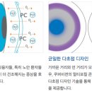 글라스바바안경반월당점 이미지