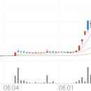 11650-16-18-1 이미지