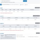 봉림공인중개사사무소 이미지