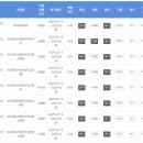 외국어로서의 한국어학개론 이미지