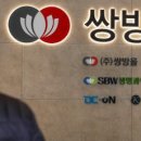 쌍방울