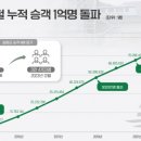 경천 이미지