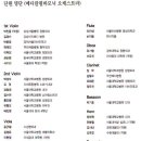 수성형외과