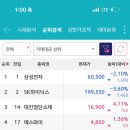 에스케이메디텍 이미지