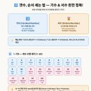 남악초등학교 이미지