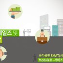 SMAT 서비스경영자격 (Module B 서비스 마케팅&세일즈) 네이버블로그