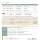 [임신 30주] 만삭촬영 산부인과 연계로 베이비파스텔 스튜디오에서 찍었어요 :)