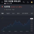 한국은행, 기준금리 연 3.5% 6연속 동결 이미지