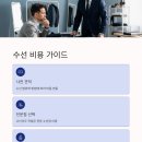 명품드라이클리닝 이미지